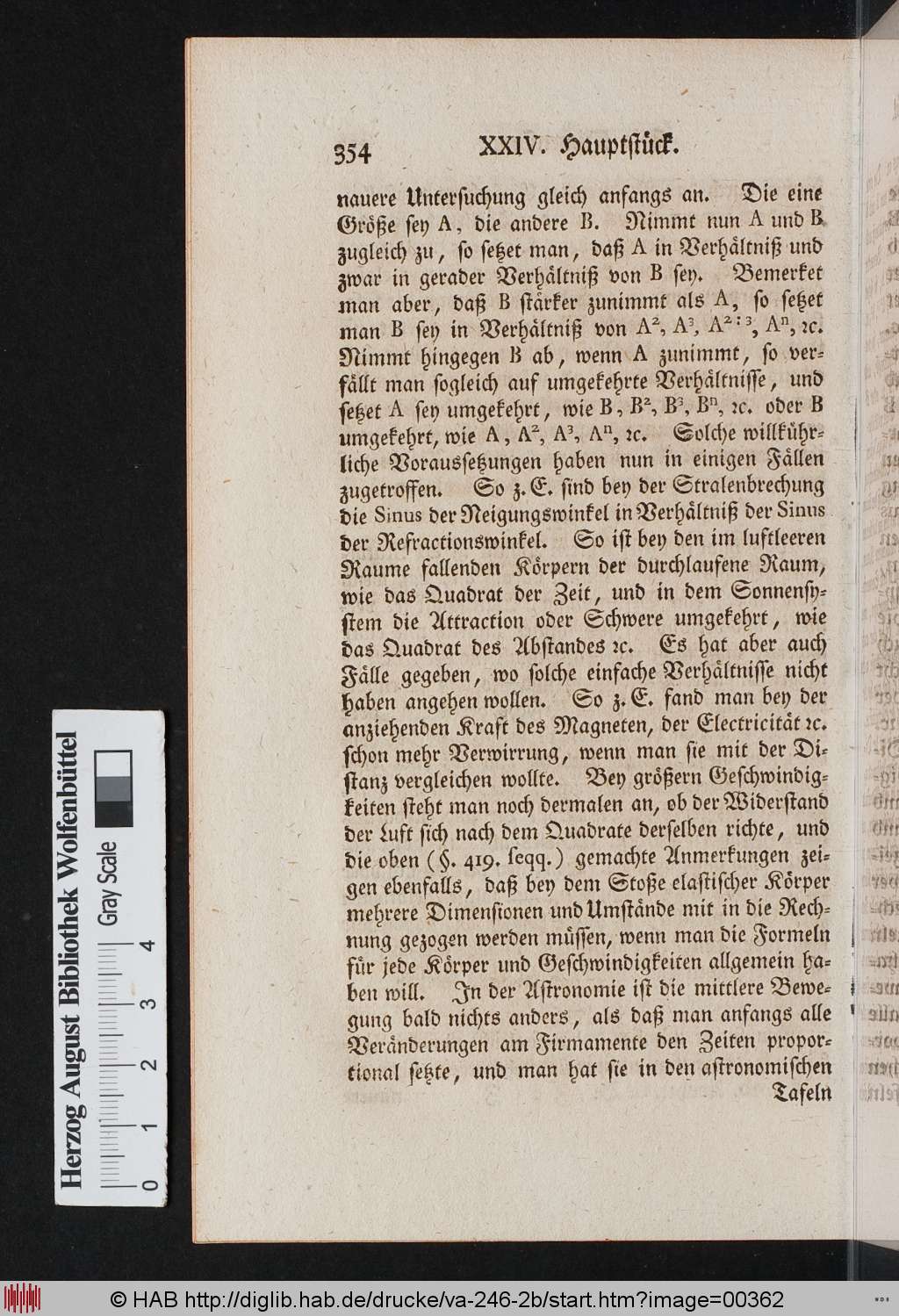 http://diglib.hab.de/drucke/va-246-2b/00362.jpg