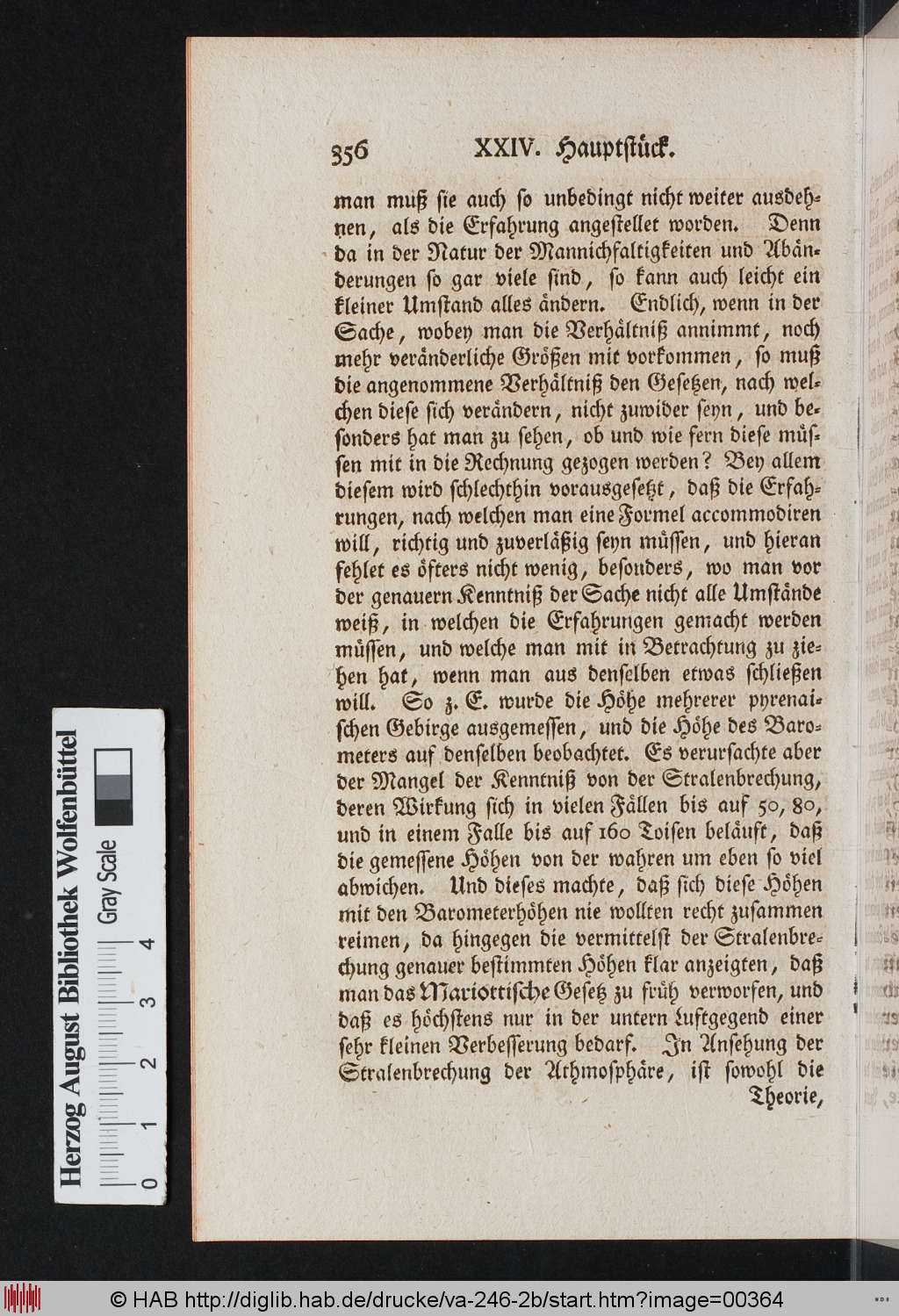 http://diglib.hab.de/drucke/va-246-2b/00364.jpg