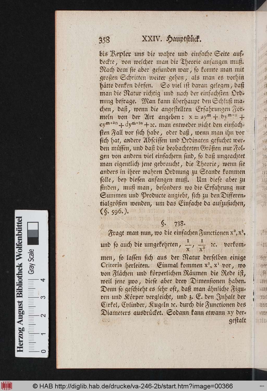 http://diglib.hab.de/drucke/va-246-2b/00366.jpg