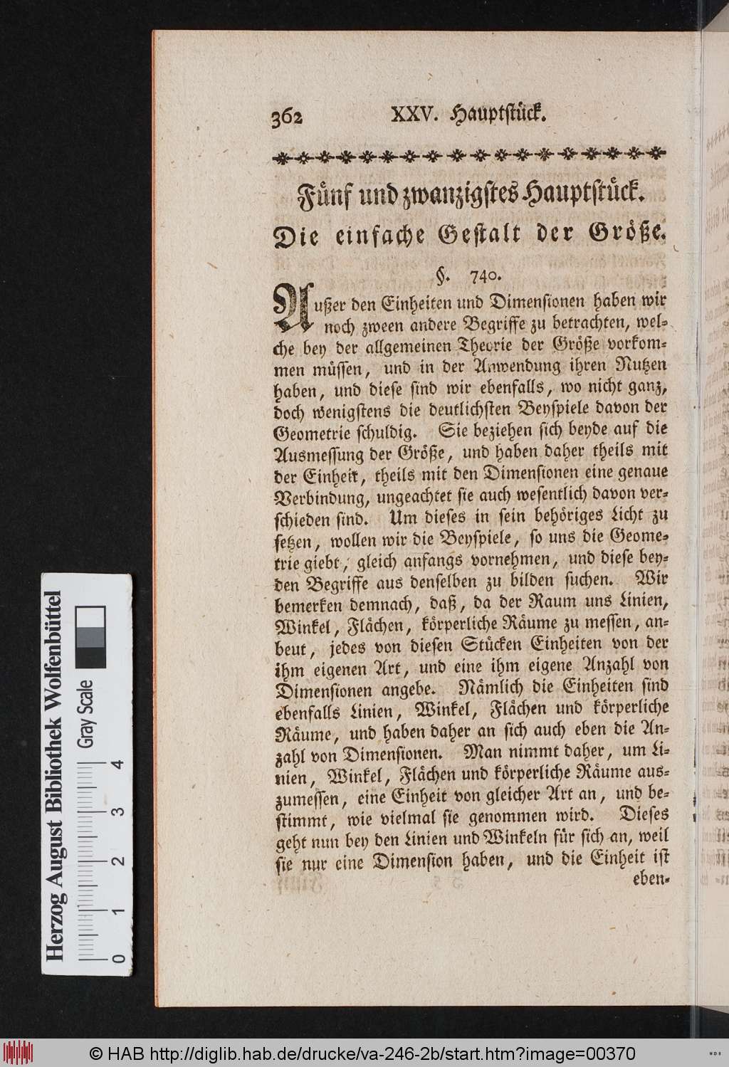 http://diglib.hab.de/drucke/va-246-2b/00370.jpg