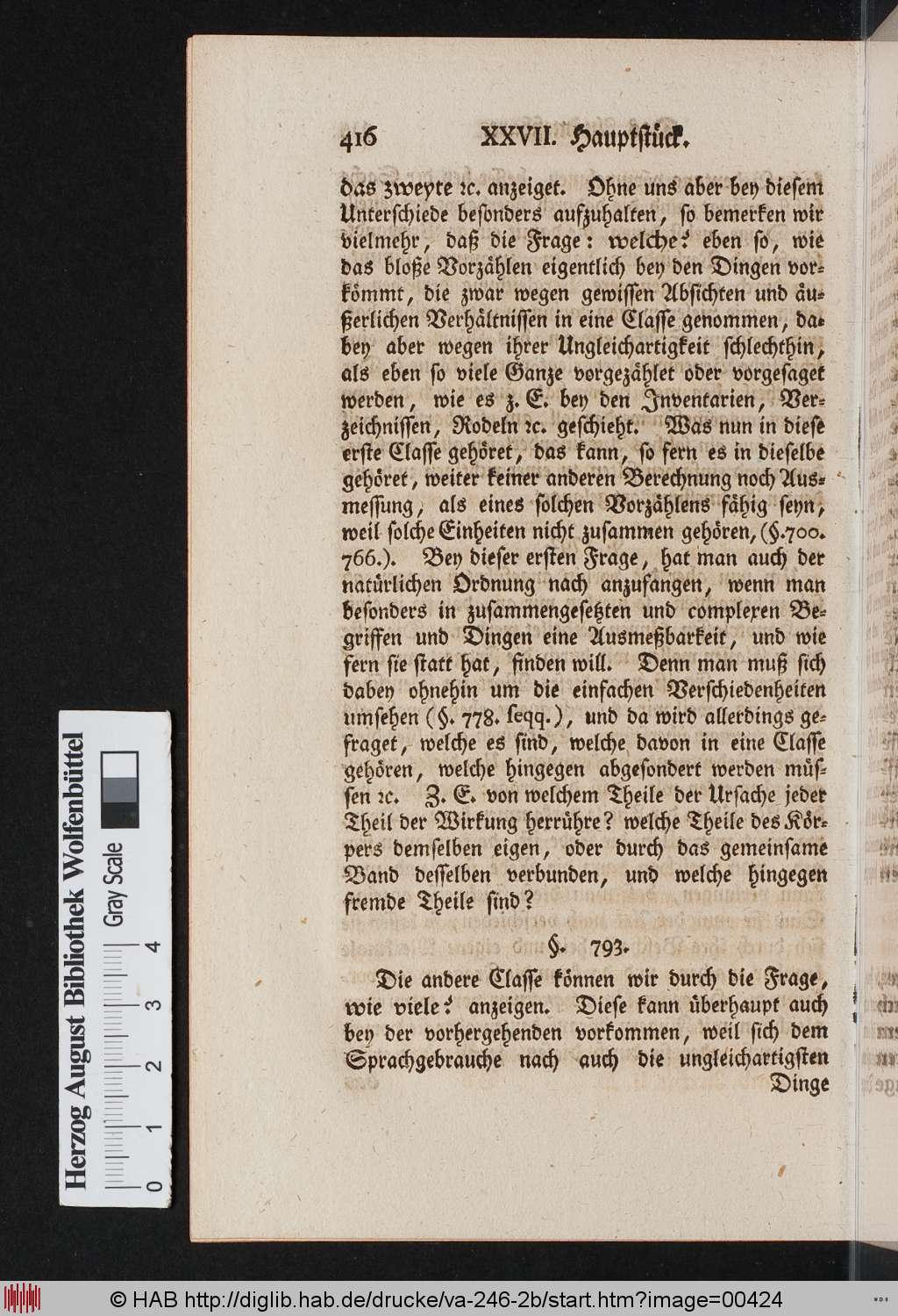 http://diglib.hab.de/drucke/va-246-2b/00424.jpg