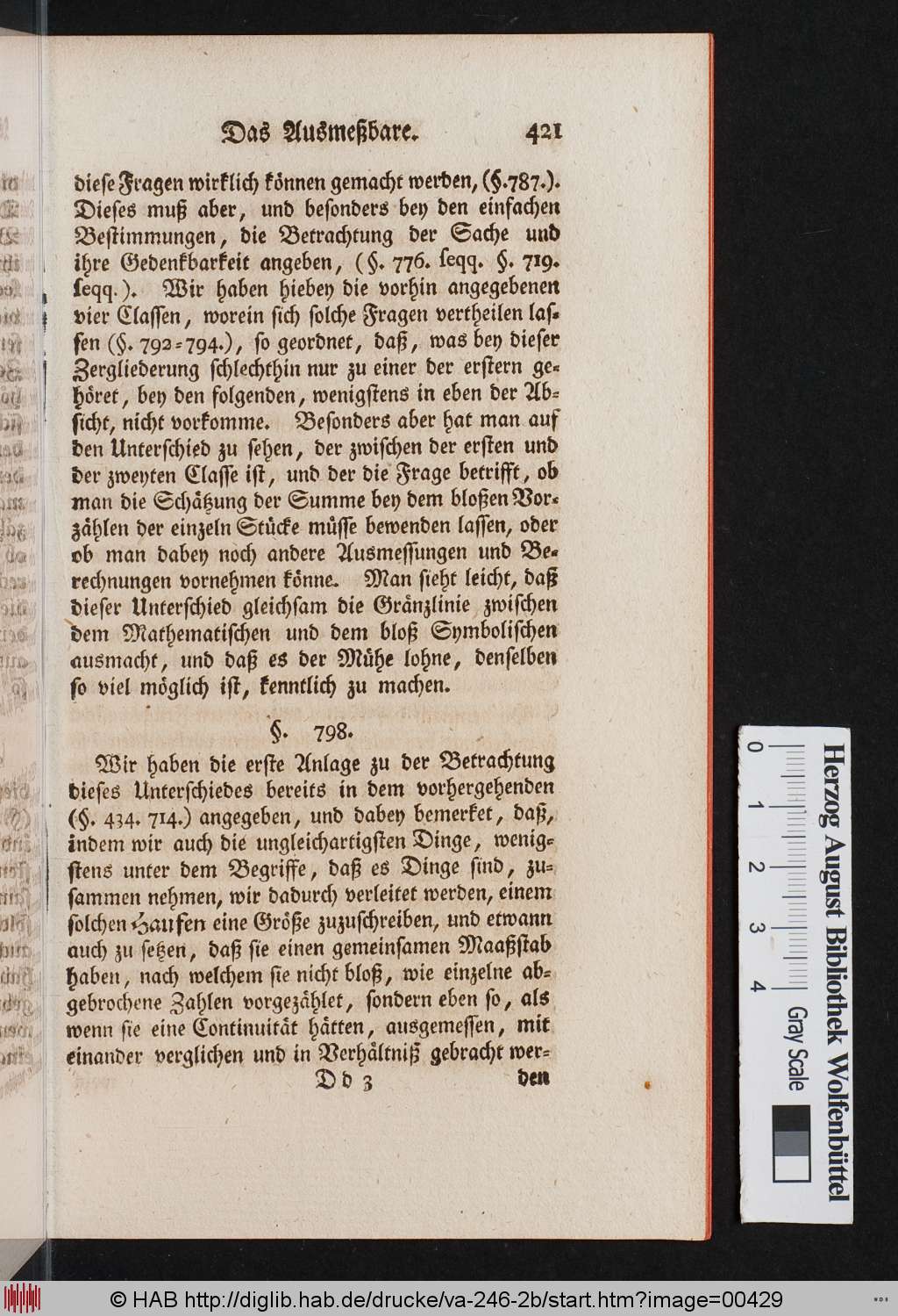 http://diglib.hab.de/drucke/va-246-2b/00429.jpg