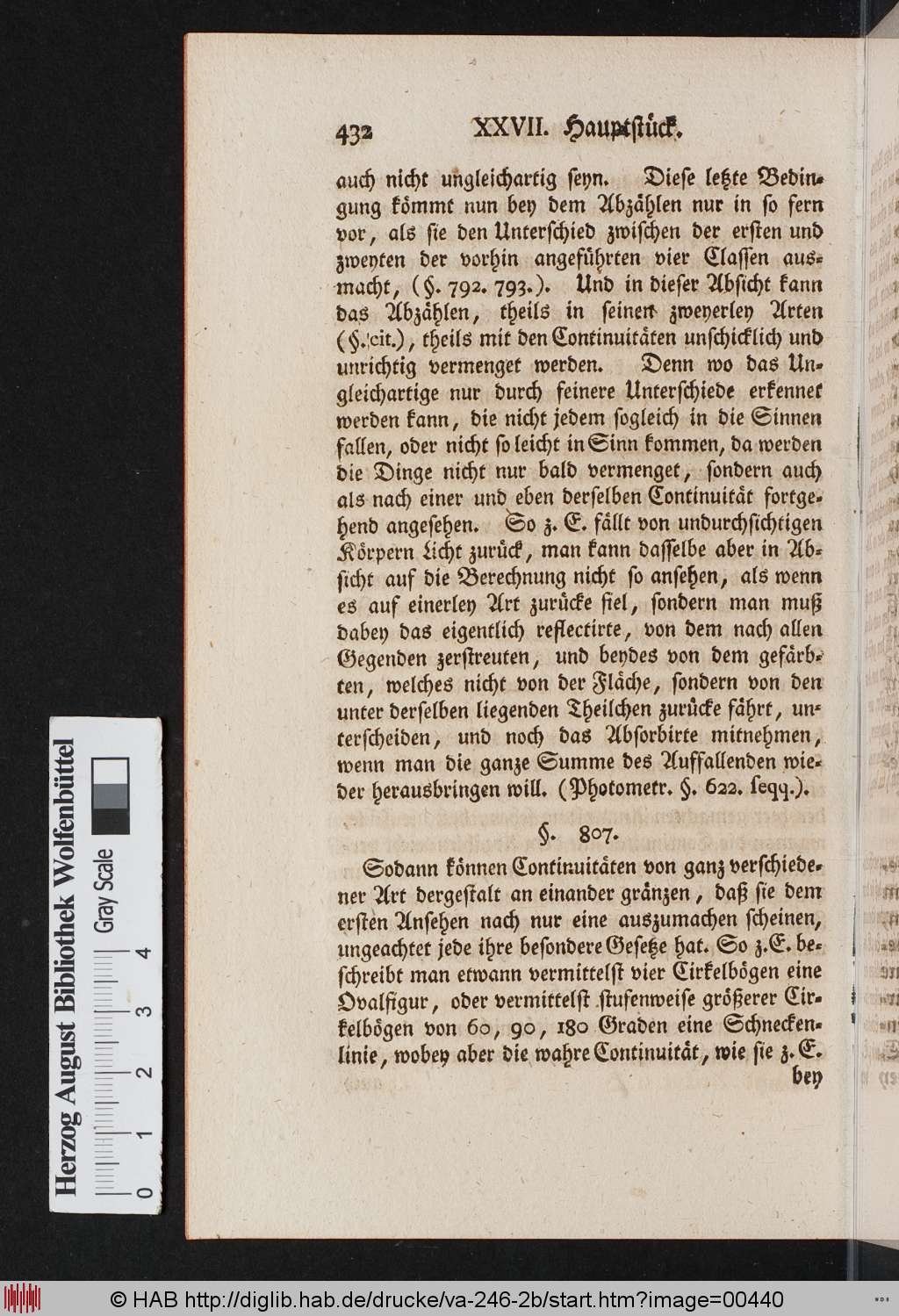 http://diglib.hab.de/drucke/va-246-2b/00440.jpg