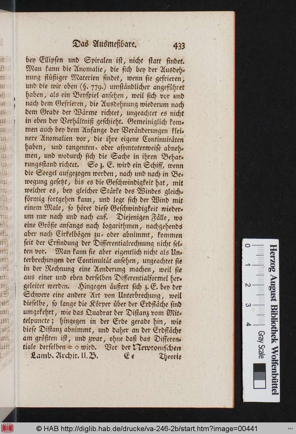 http://diglib.hab.de/drucke/va-246-2b/00441.jpg