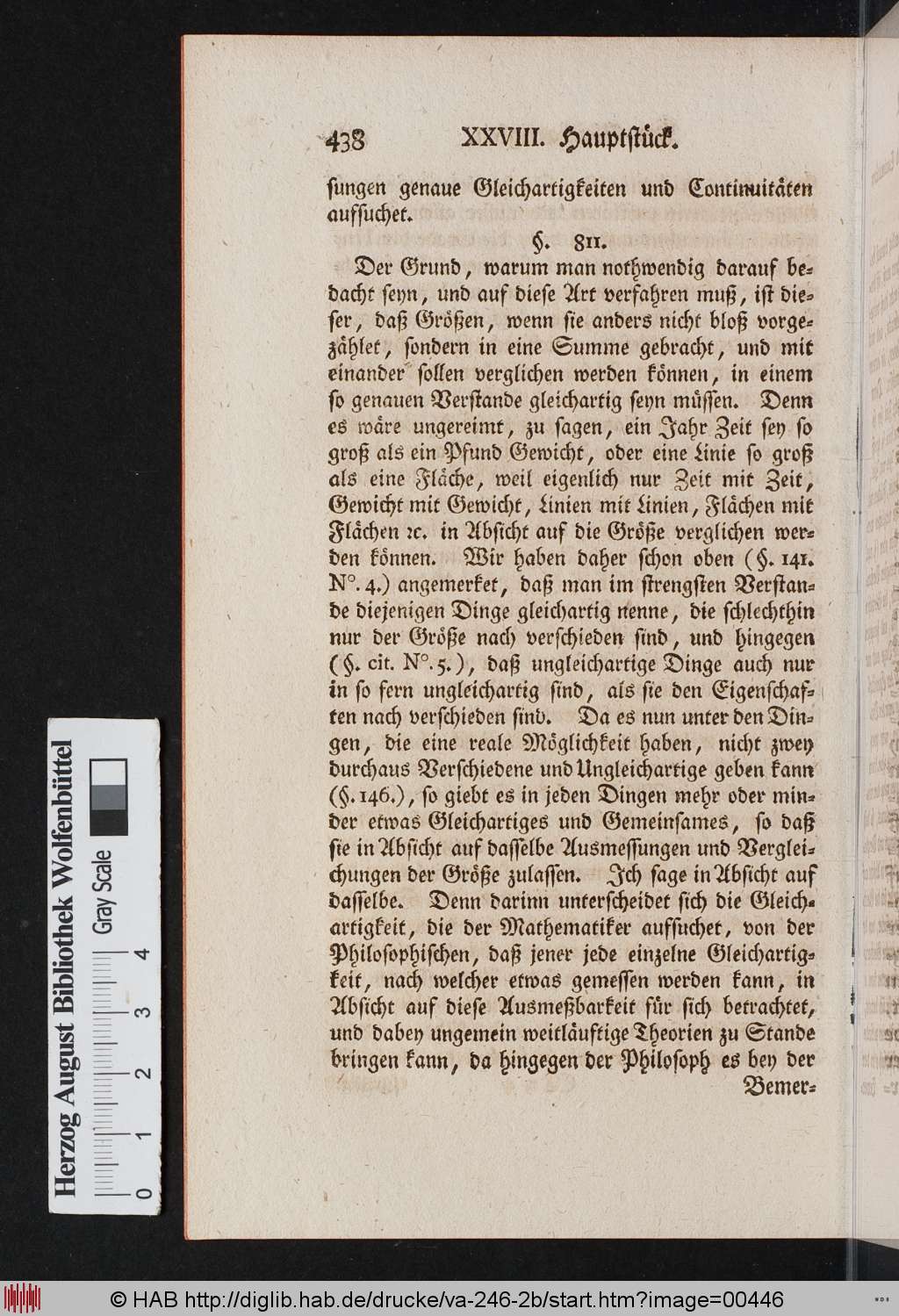 http://diglib.hab.de/drucke/va-246-2b/00446.jpg