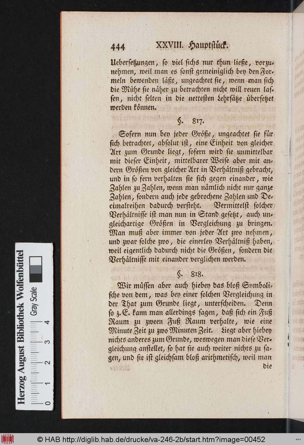 http://diglib.hab.de/drucke/va-246-2b/00452.jpg