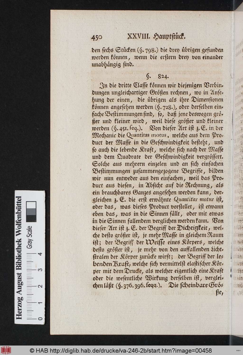 http://diglib.hab.de/drucke/va-246-2b/00458.jpg