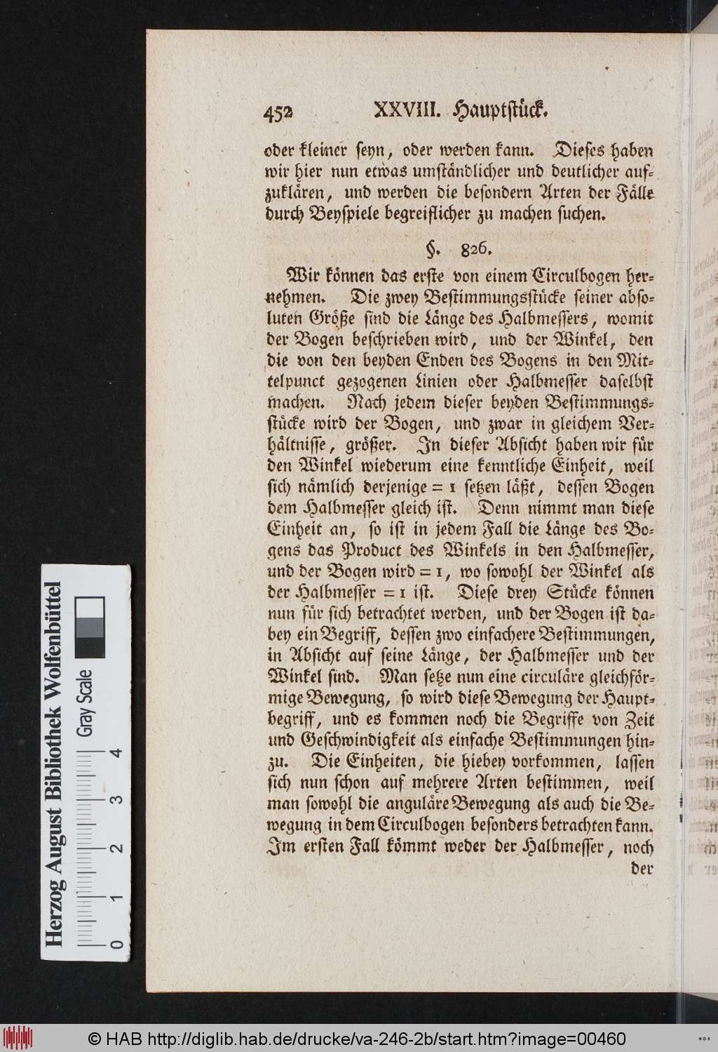 http://diglib.hab.de/drucke/va-246-2b/00460.jpg