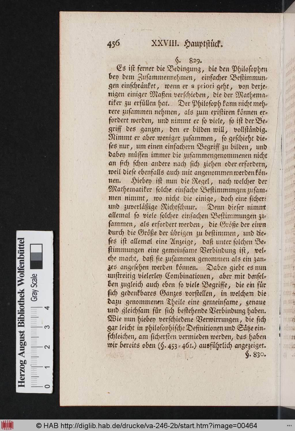 http://diglib.hab.de/drucke/va-246-2b/00464.jpg