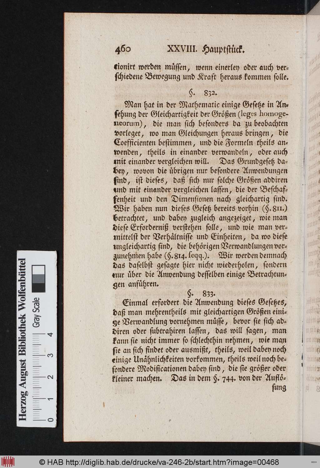 http://diglib.hab.de/drucke/va-246-2b/00468.jpg