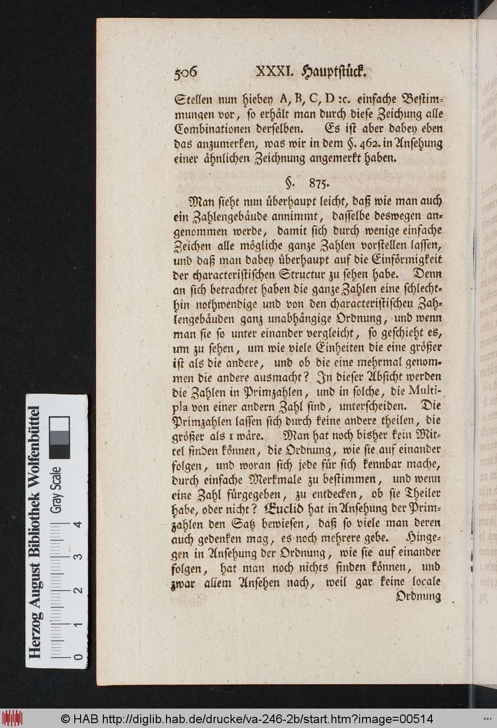 http://diglib.hab.de/drucke/va-246-2b/00514.jpg