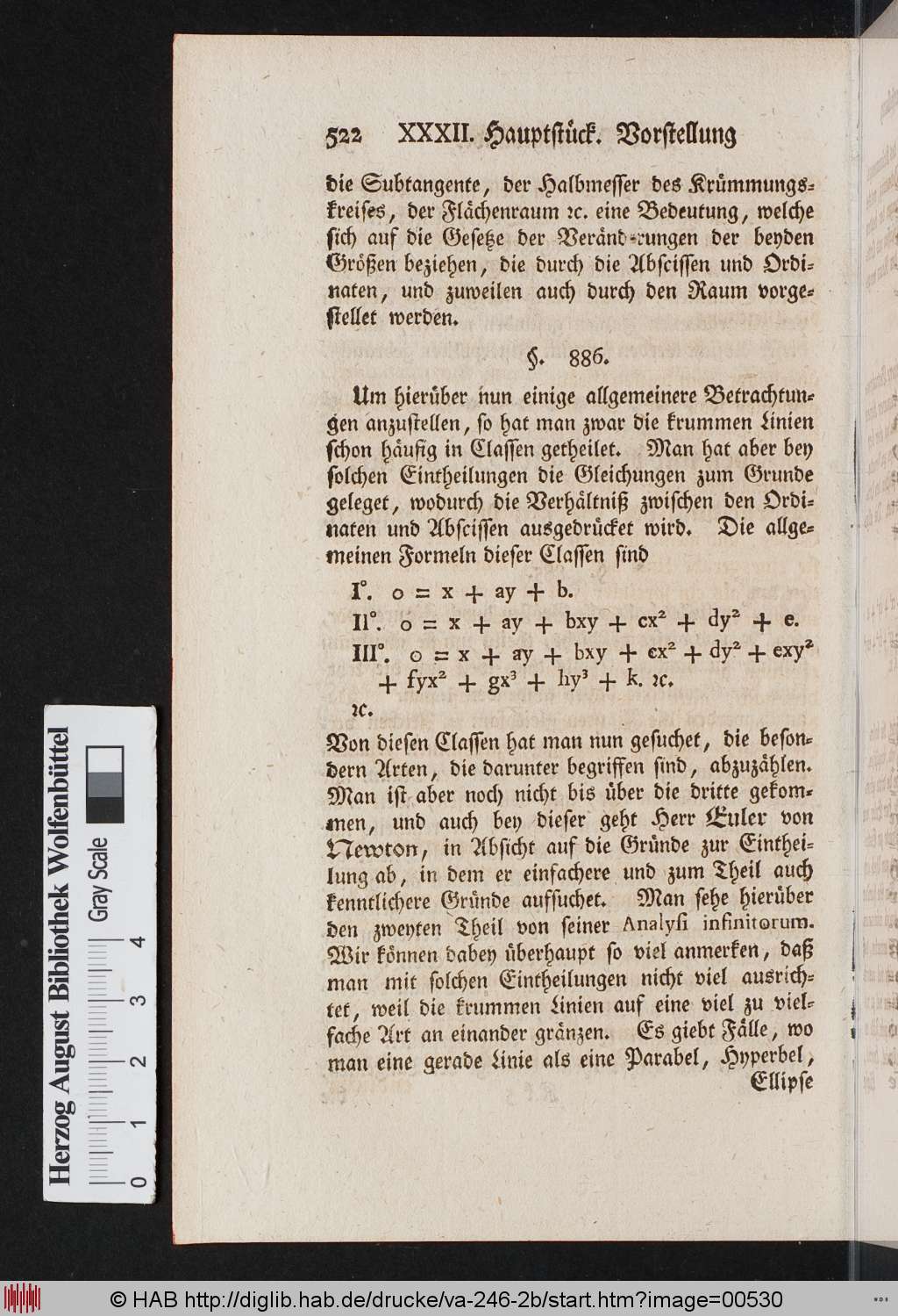 http://diglib.hab.de/drucke/va-246-2b/00530.jpg