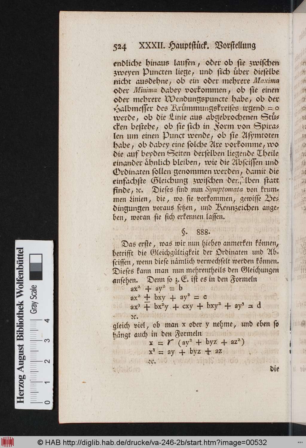 http://diglib.hab.de/drucke/va-246-2b/00532.jpg