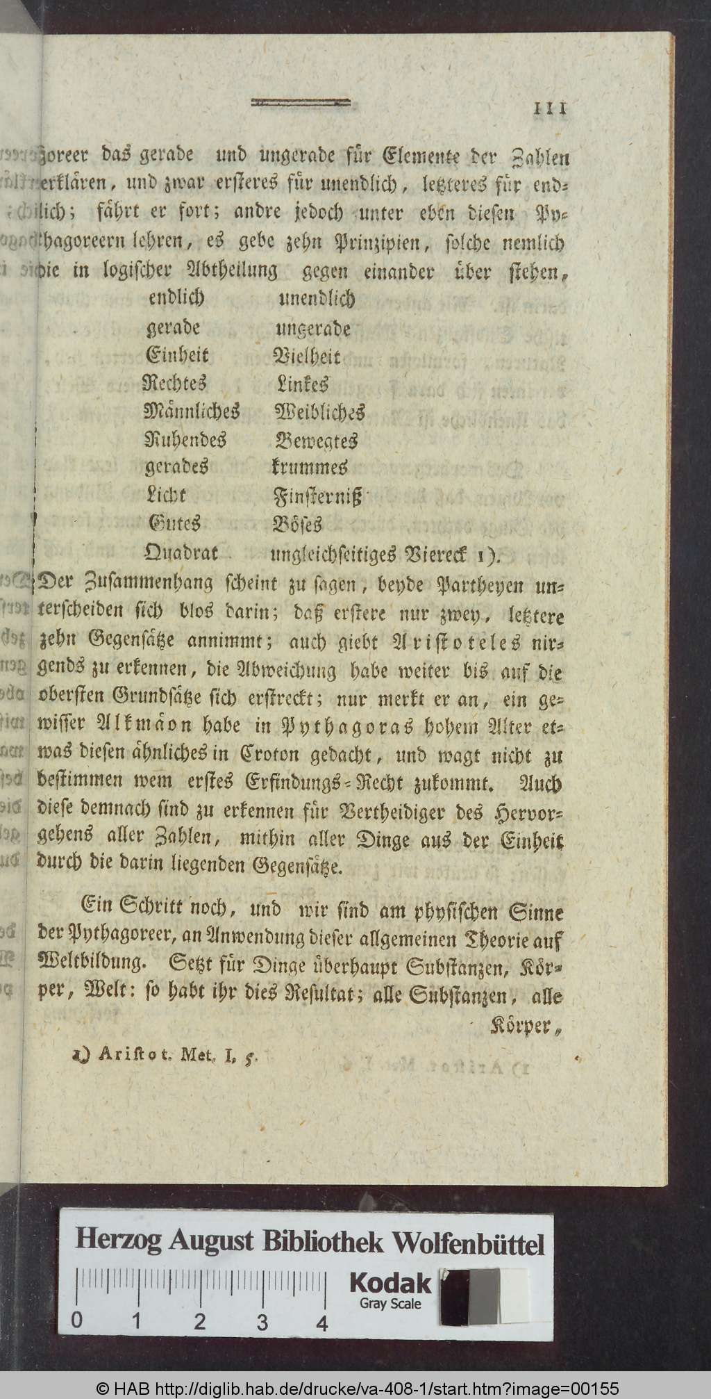 http://diglib.hab.de/drucke/va-408-1/00155.jpg