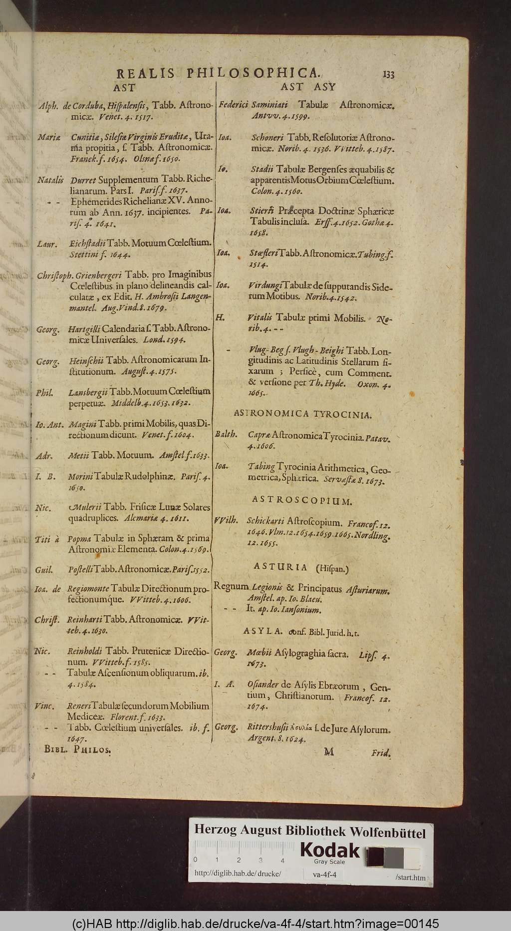http://diglib.hab.de/drucke/va-4f-4/00145.jpg