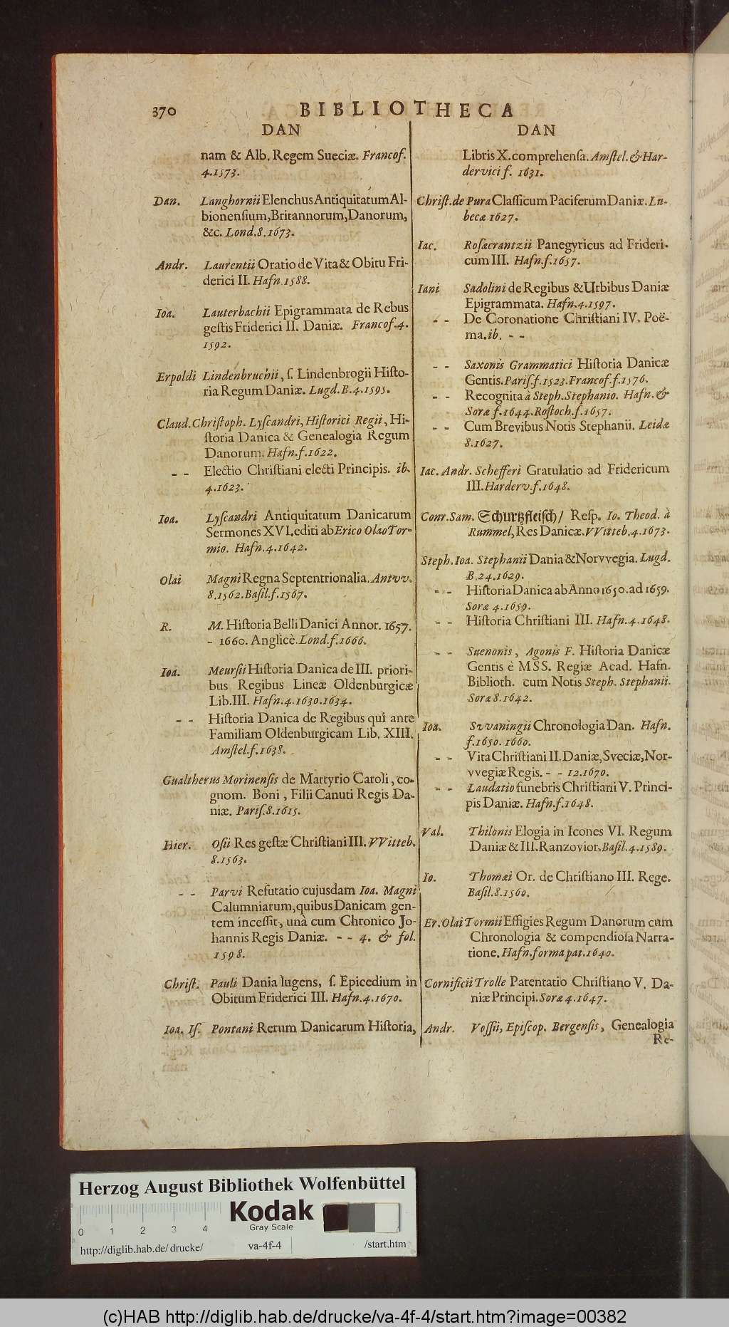 http://diglib.hab.de/drucke/va-4f-4/00382.jpg