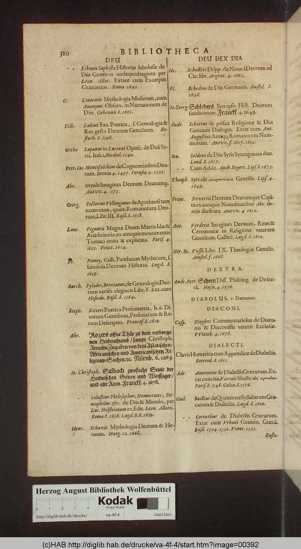 http://diglib.hab.de/drucke/va-4f-4/00392.jpg