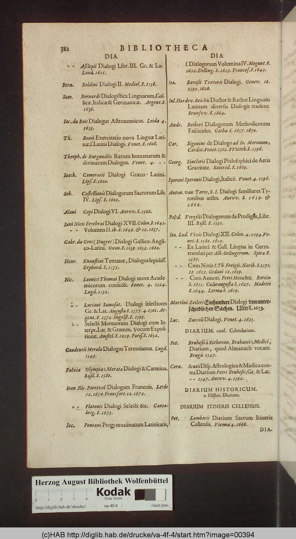 http://diglib.hab.de/drucke/va-4f-4/00394.jpg