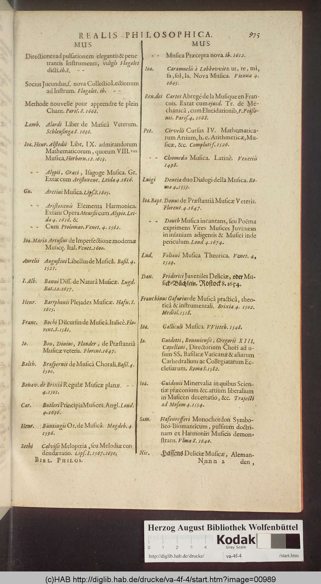 http://diglib.hab.de/drucke/va-4f-4/00989.jpg