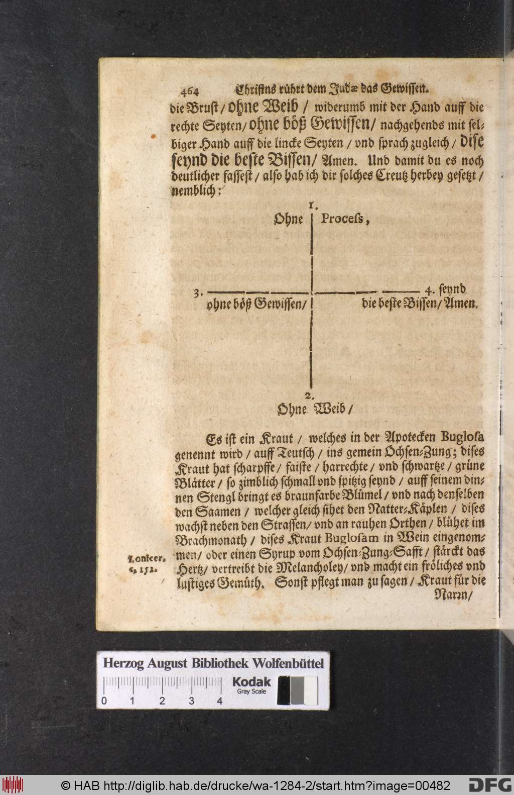 http://diglib.hab.de/drucke/wa-1284-2/00482.jpg