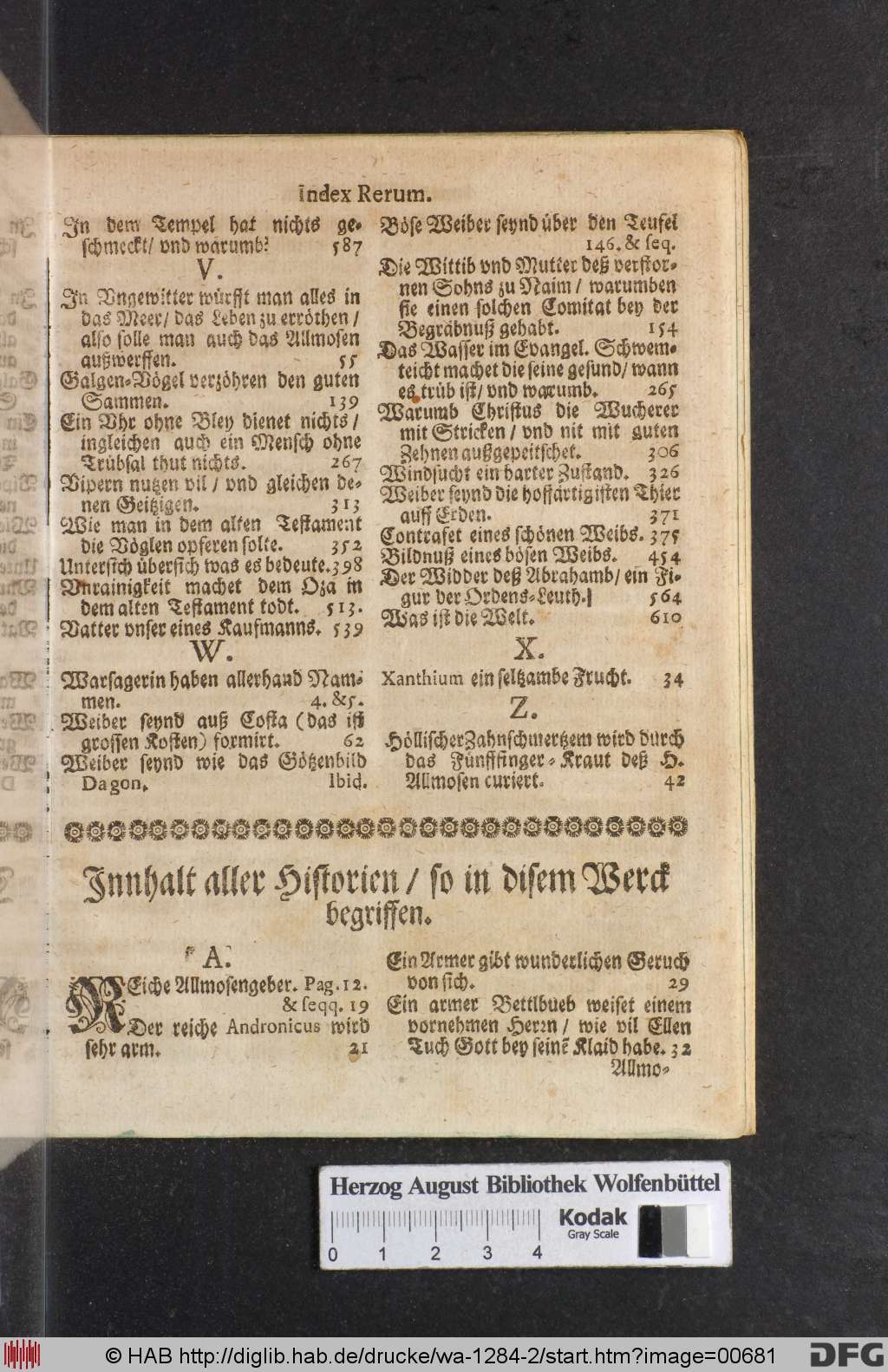 http://diglib.hab.de/drucke/wa-1284-2/00681.jpg