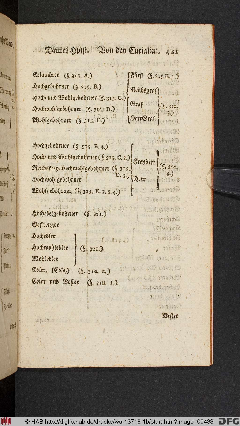 http://diglib.hab.de/drucke/wa-13718-1b/00433.jpg