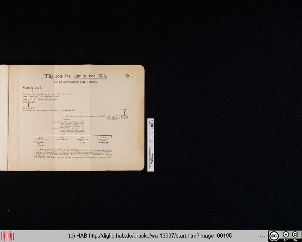 http://diglib.hab.de/drucke/wa-13937/00195.jpg