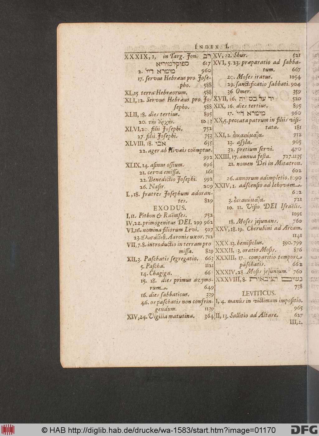 http://diglib.hab.de/drucke/wa-1583/01170.jpg