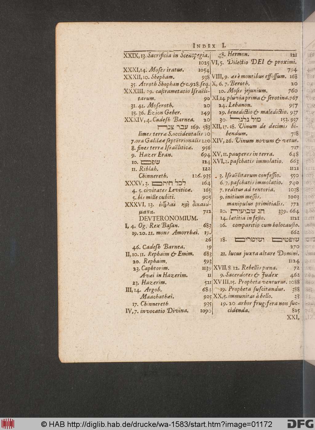 http://diglib.hab.de/drucke/wa-1583/01172.jpg