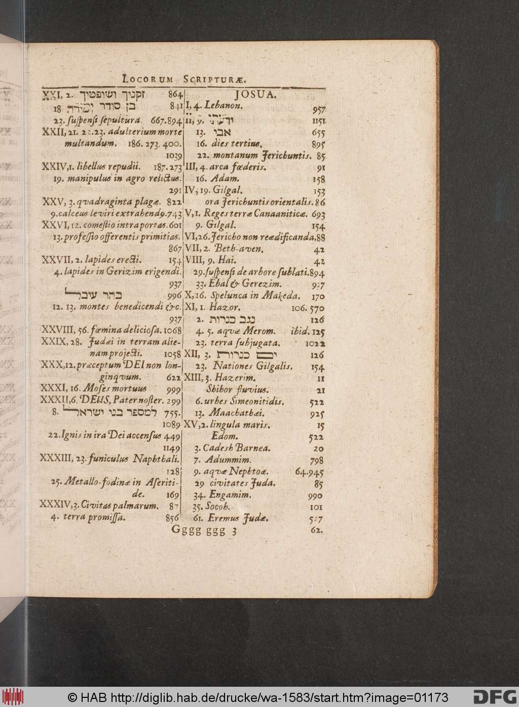 http://diglib.hab.de/drucke/wa-1583/01173.jpg