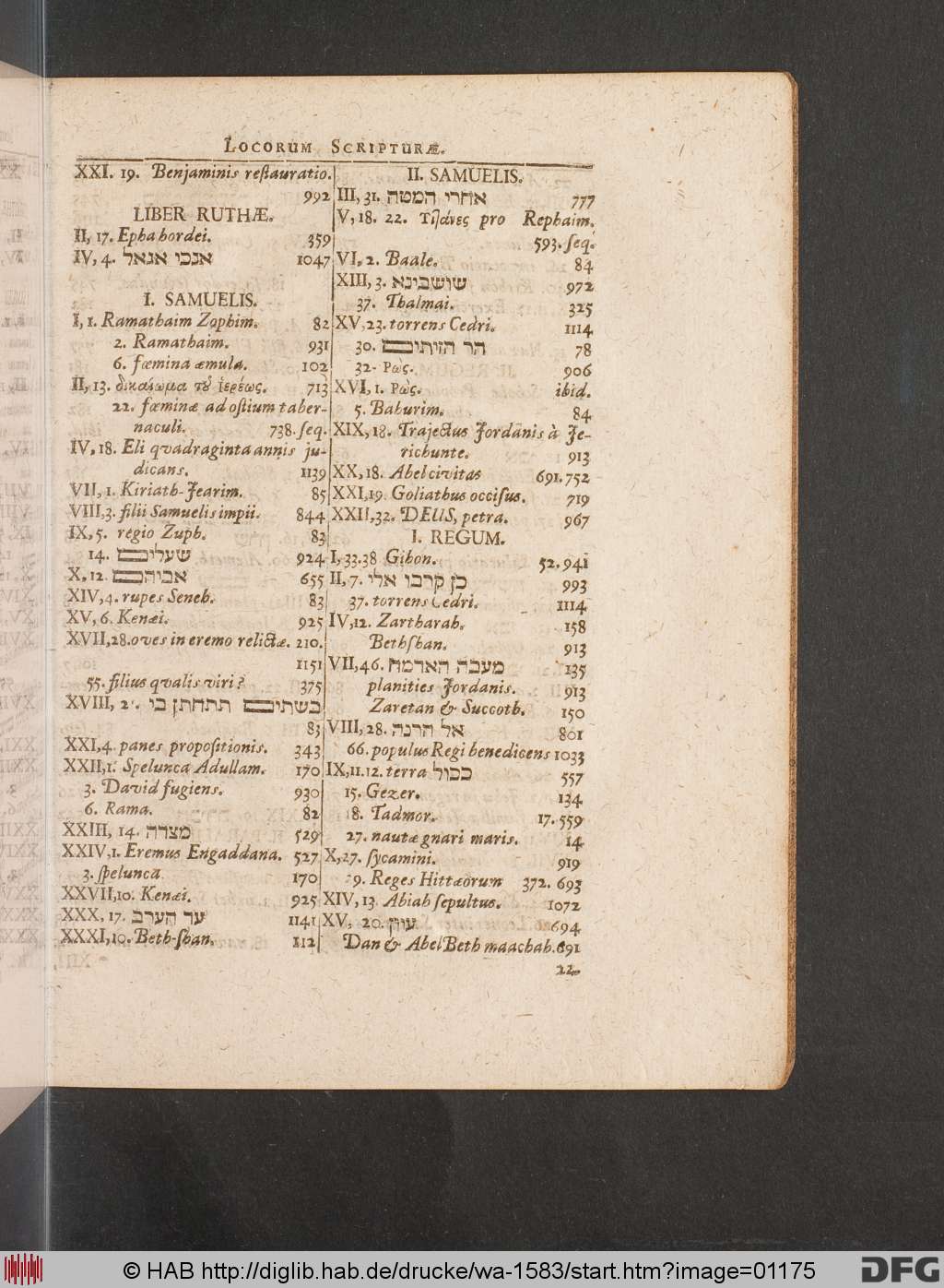 http://diglib.hab.de/drucke/wa-1583/01175.jpg