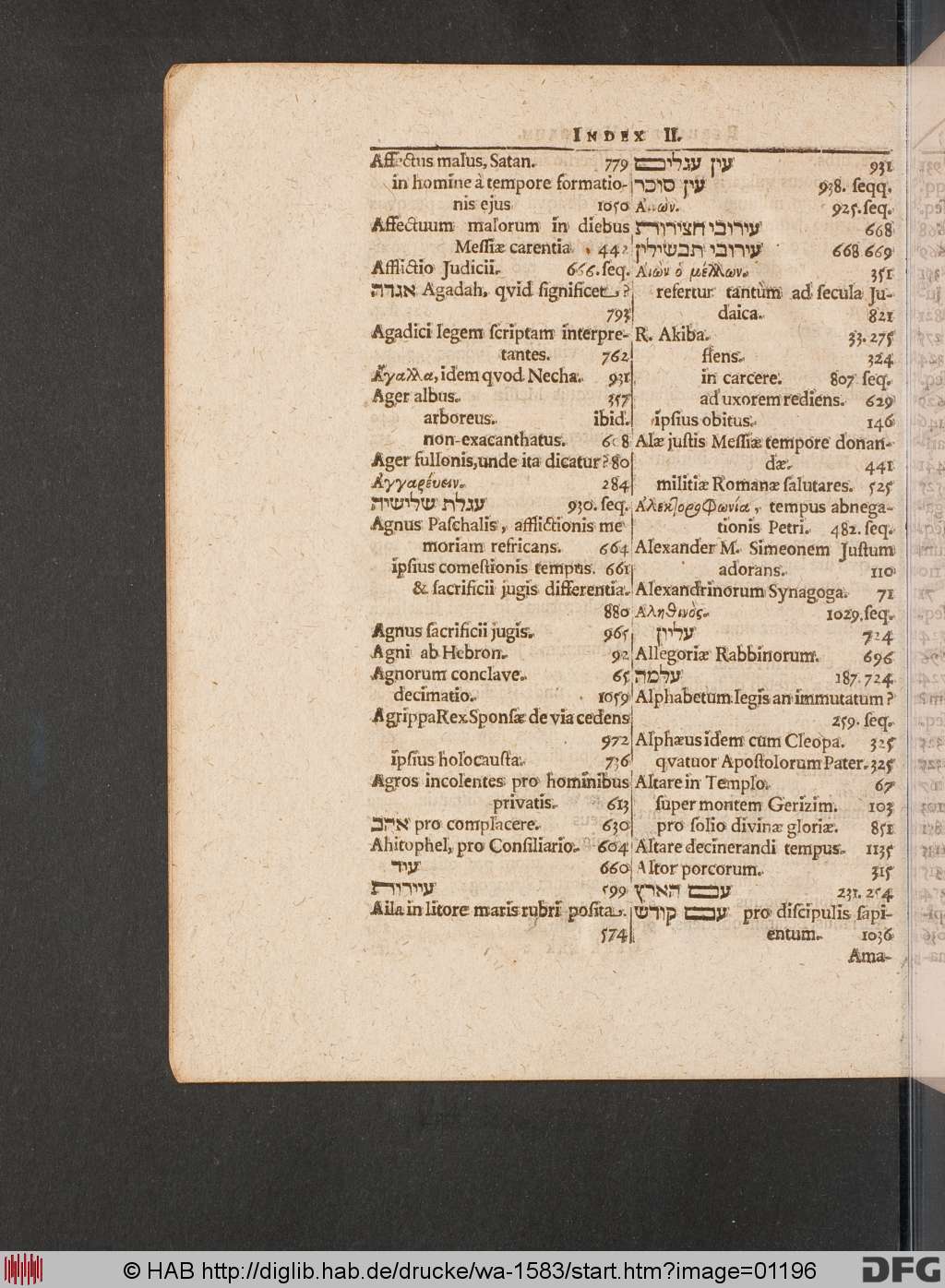 http://diglib.hab.de/drucke/wa-1583/01196.jpg