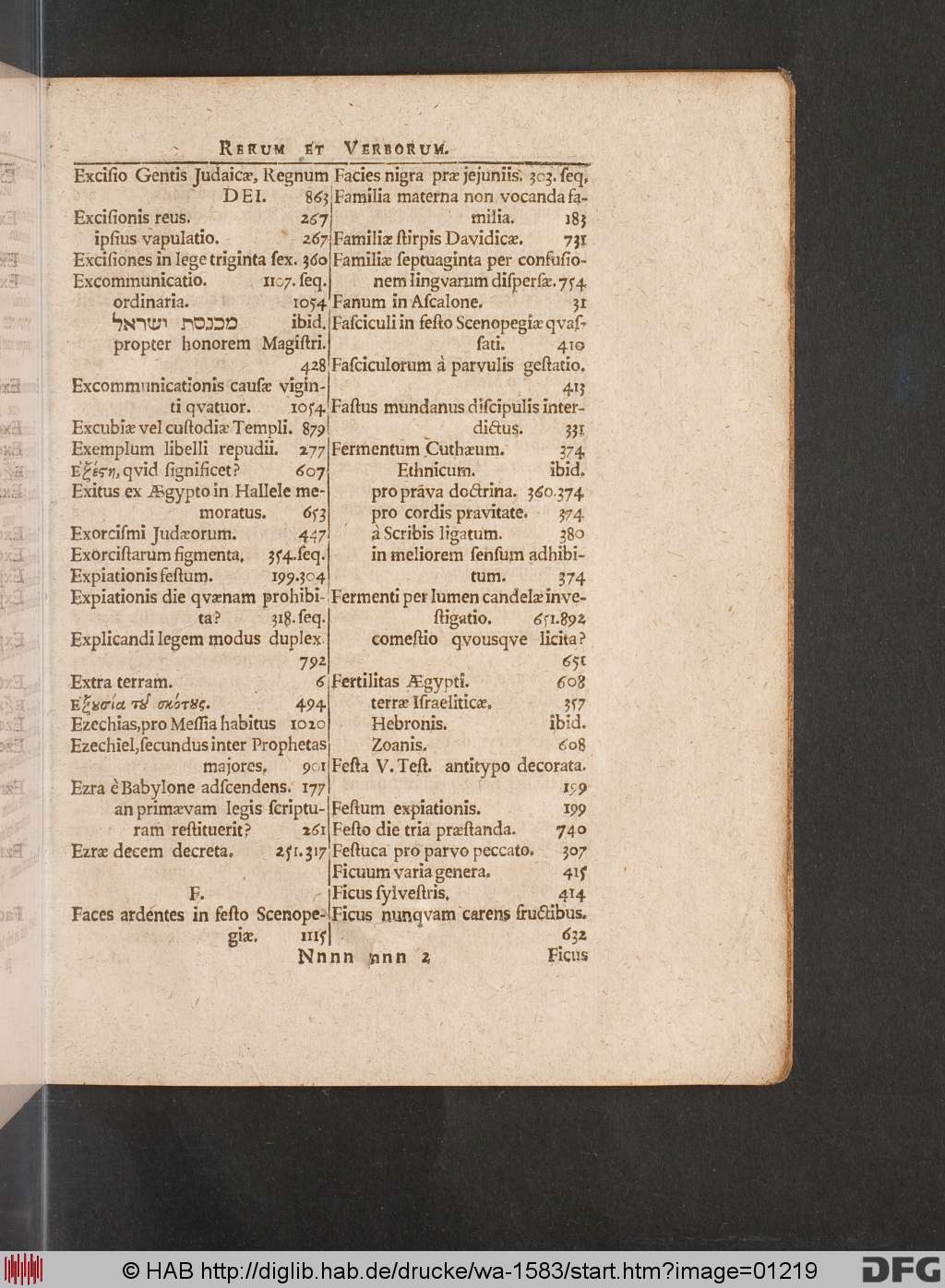 http://diglib.hab.de/drucke/wa-1583/01219.jpg