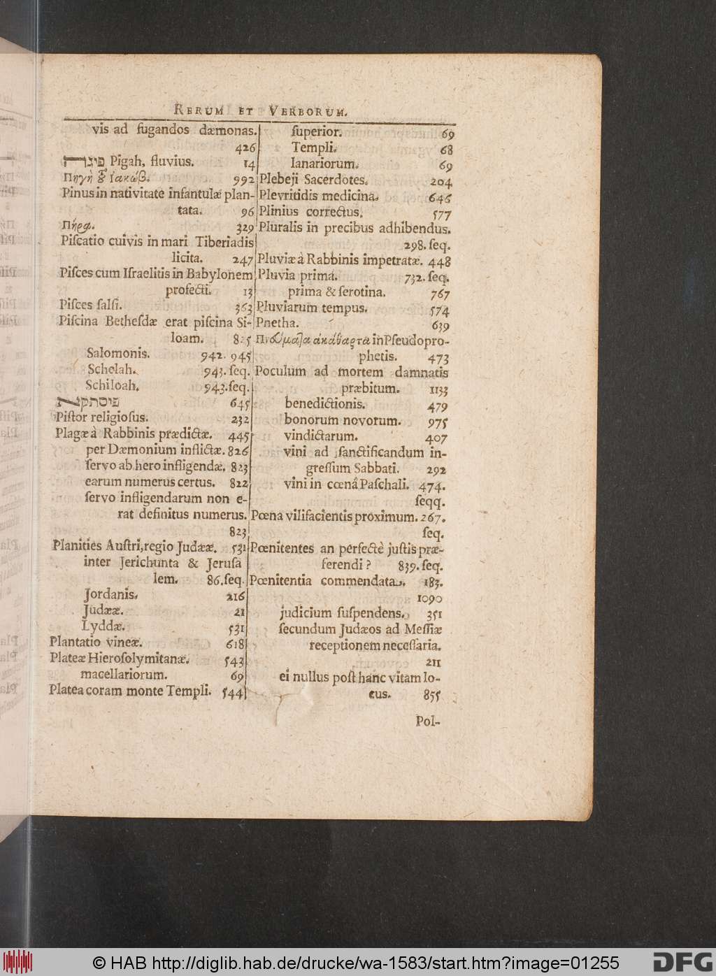 http://diglib.hab.de/drucke/wa-1583/01255.jpg