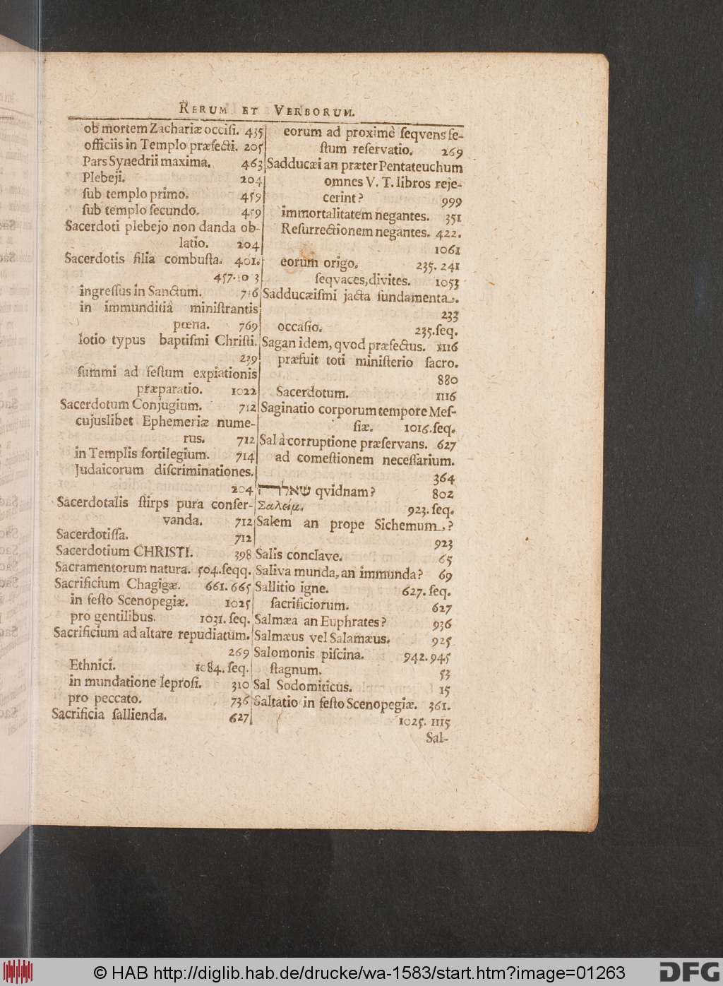 http://diglib.hab.de/drucke/wa-1583/01263.jpg