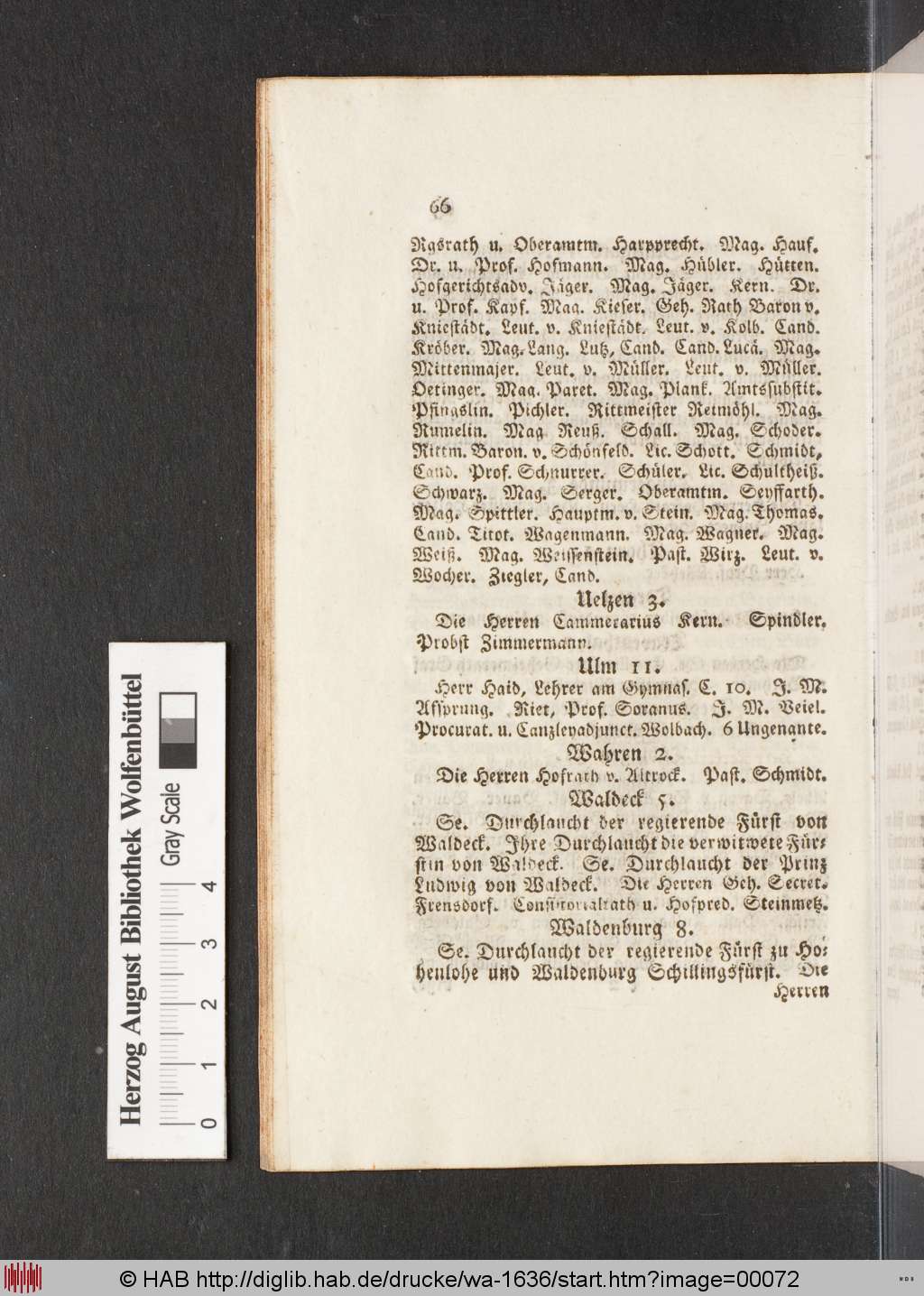 http://diglib.hab.de/drucke/wa-1636/00072.jpg