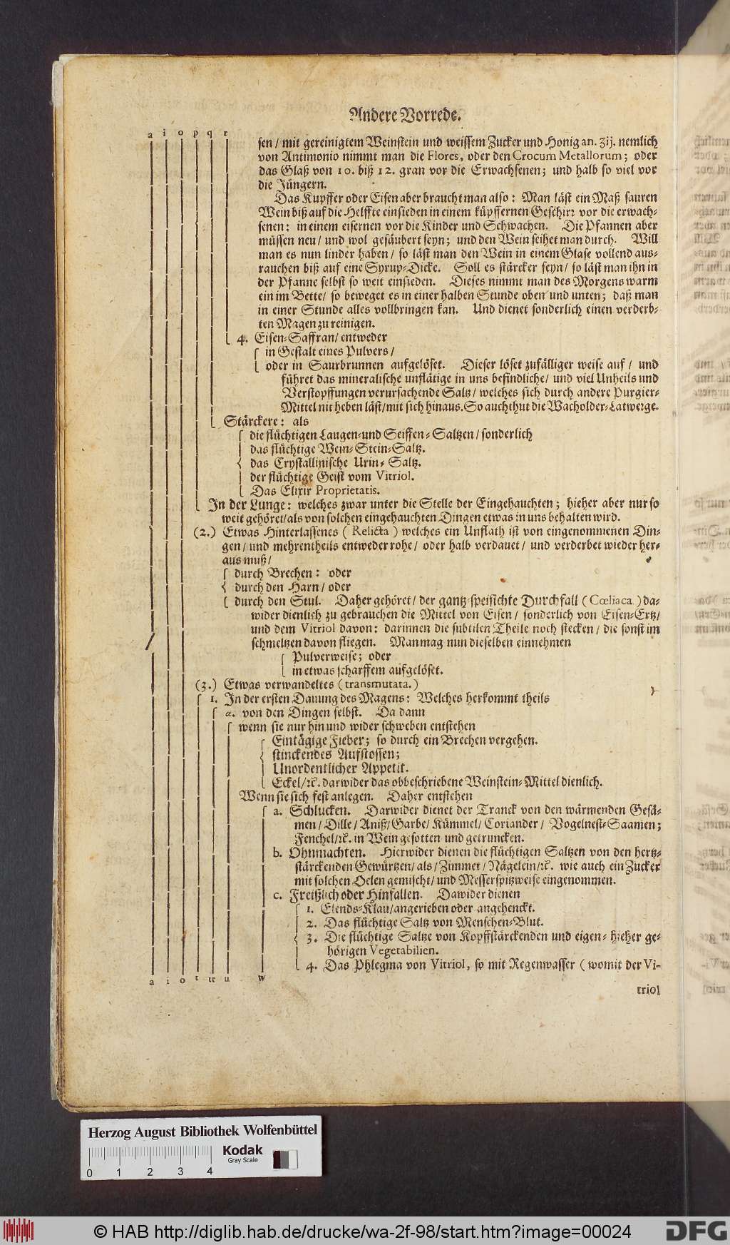 http://diglib.hab.de/drucke/wa-2f-98/00024.jpg