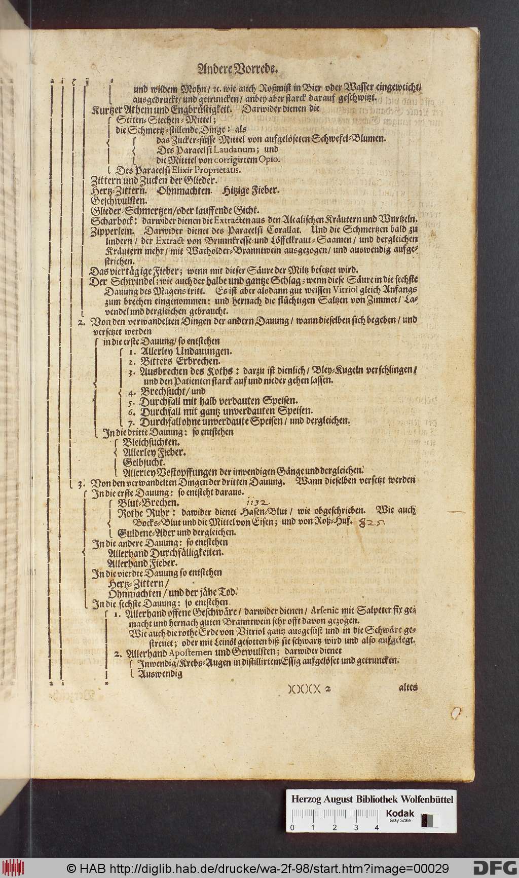 http://diglib.hab.de/drucke/wa-2f-98/00029.jpg