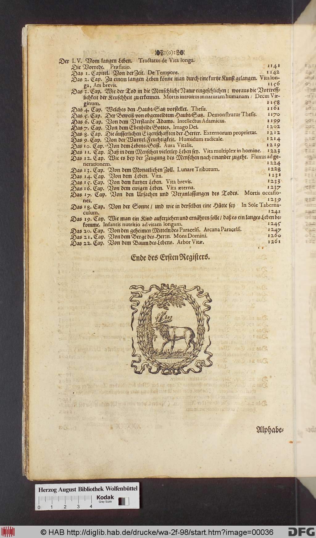 http://diglib.hab.de/drucke/wa-2f-98/00036.jpg