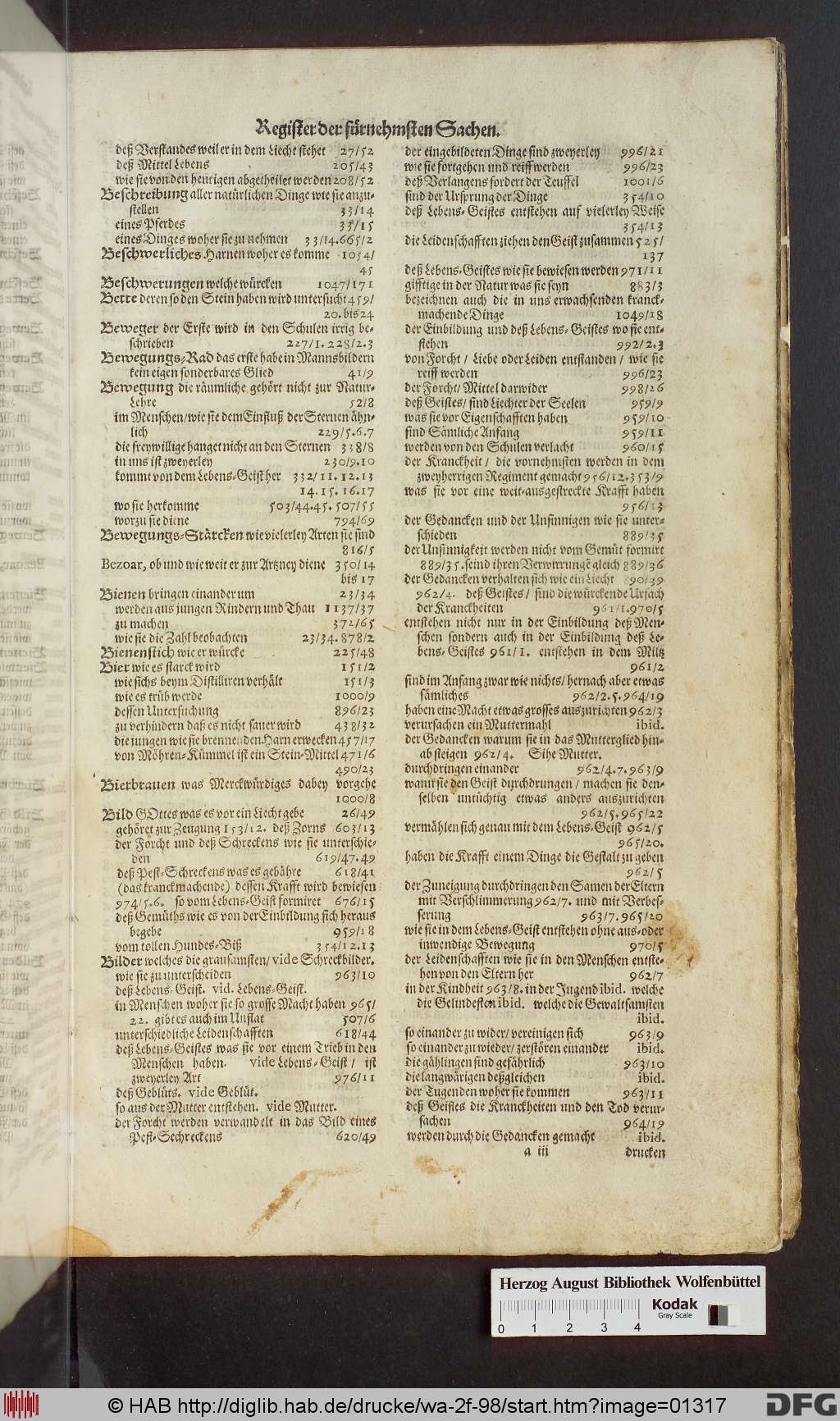 http://diglib.hab.de/drucke/wa-2f-98/01317.jpg