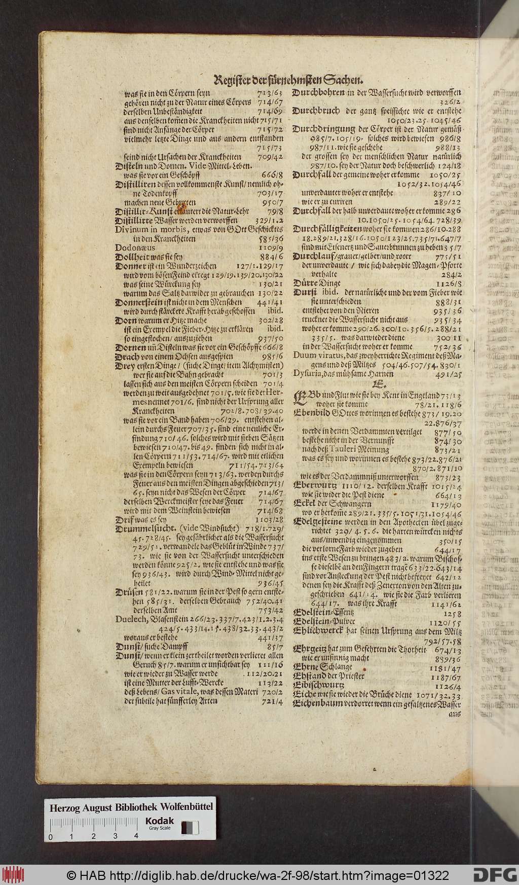 http://diglib.hab.de/drucke/wa-2f-98/01322.jpg