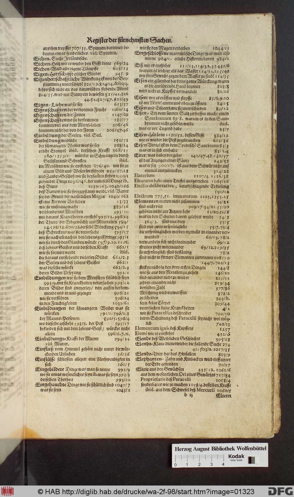 http://diglib.hab.de/drucke/wa-2f-98/01323.jpg