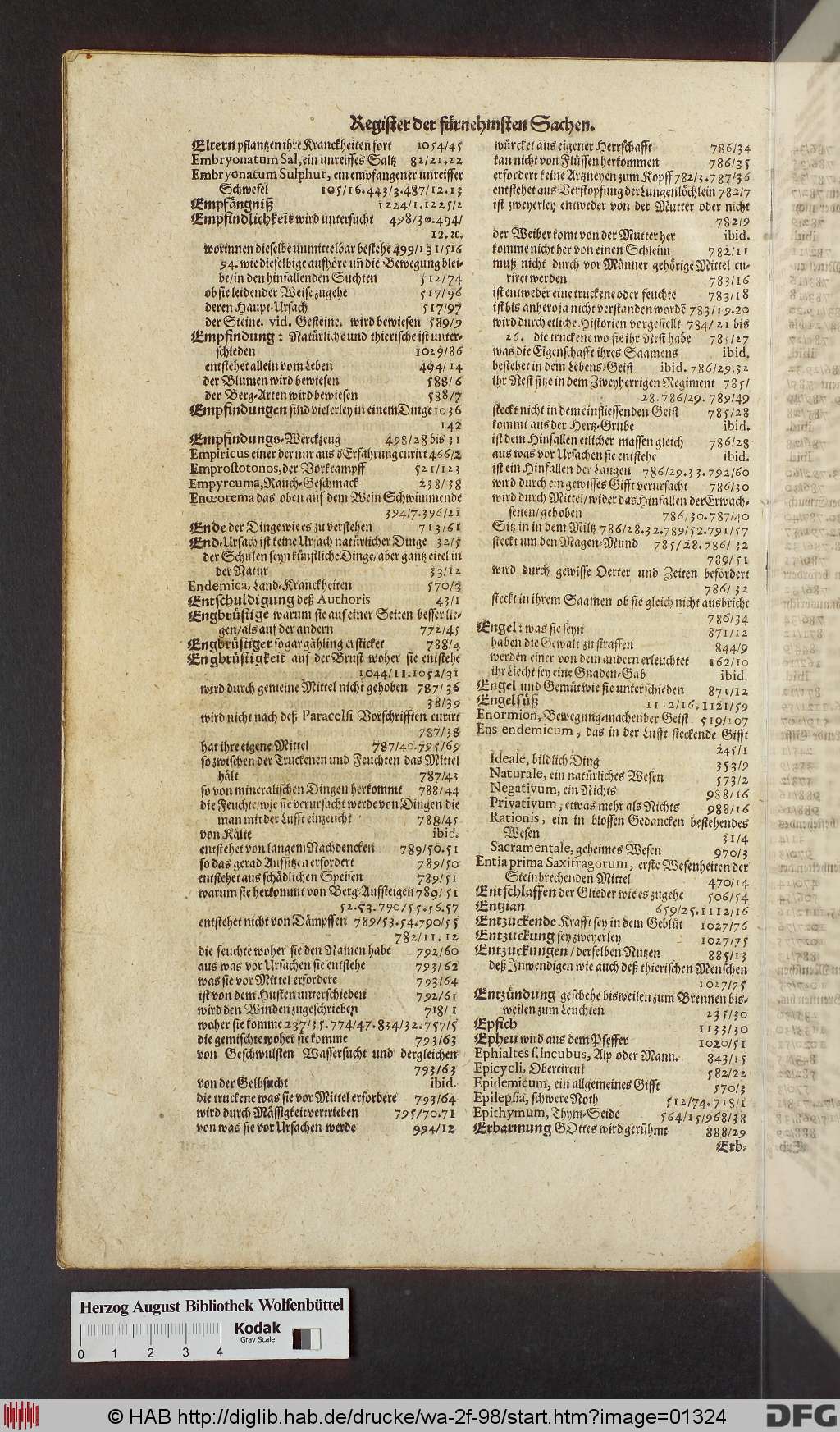 http://diglib.hab.de/drucke/wa-2f-98/01324.jpg