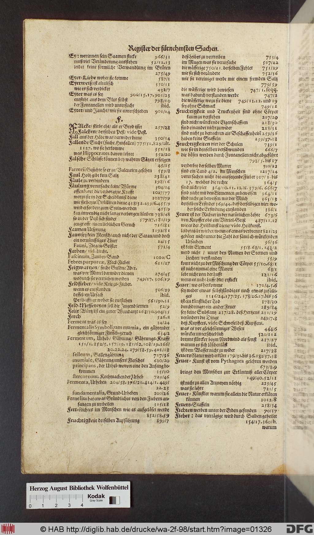 http://diglib.hab.de/drucke/wa-2f-98/01326.jpg
