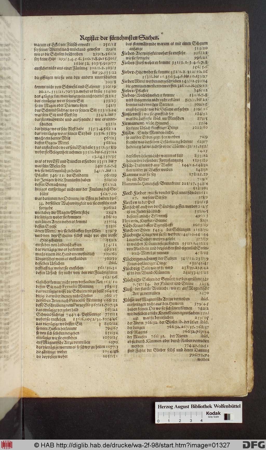 http://diglib.hab.de/drucke/wa-2f-98/01327.jpg