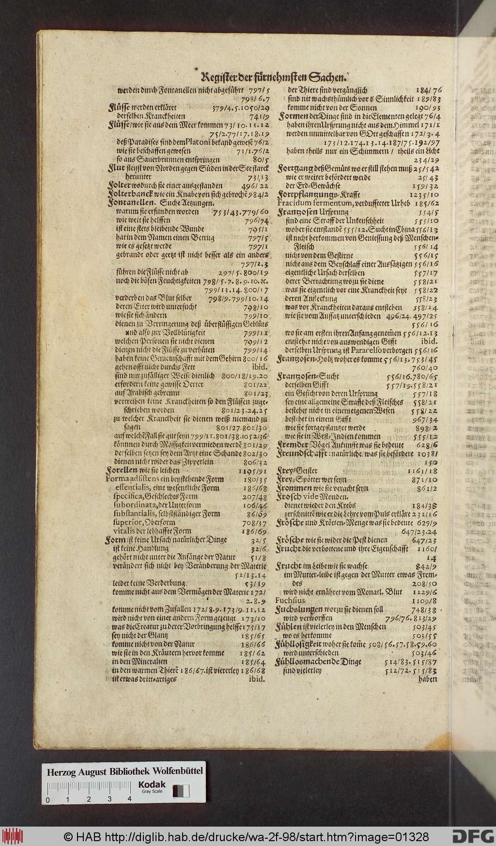 http://diglib.hab.de/drucke/wa-2f-98/01328.jpg