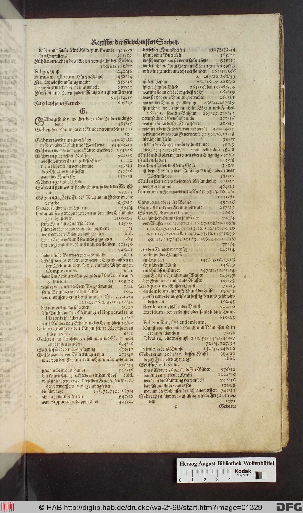 http://diglib.hab.de/drucke/wa-2f-98/01329.jpg