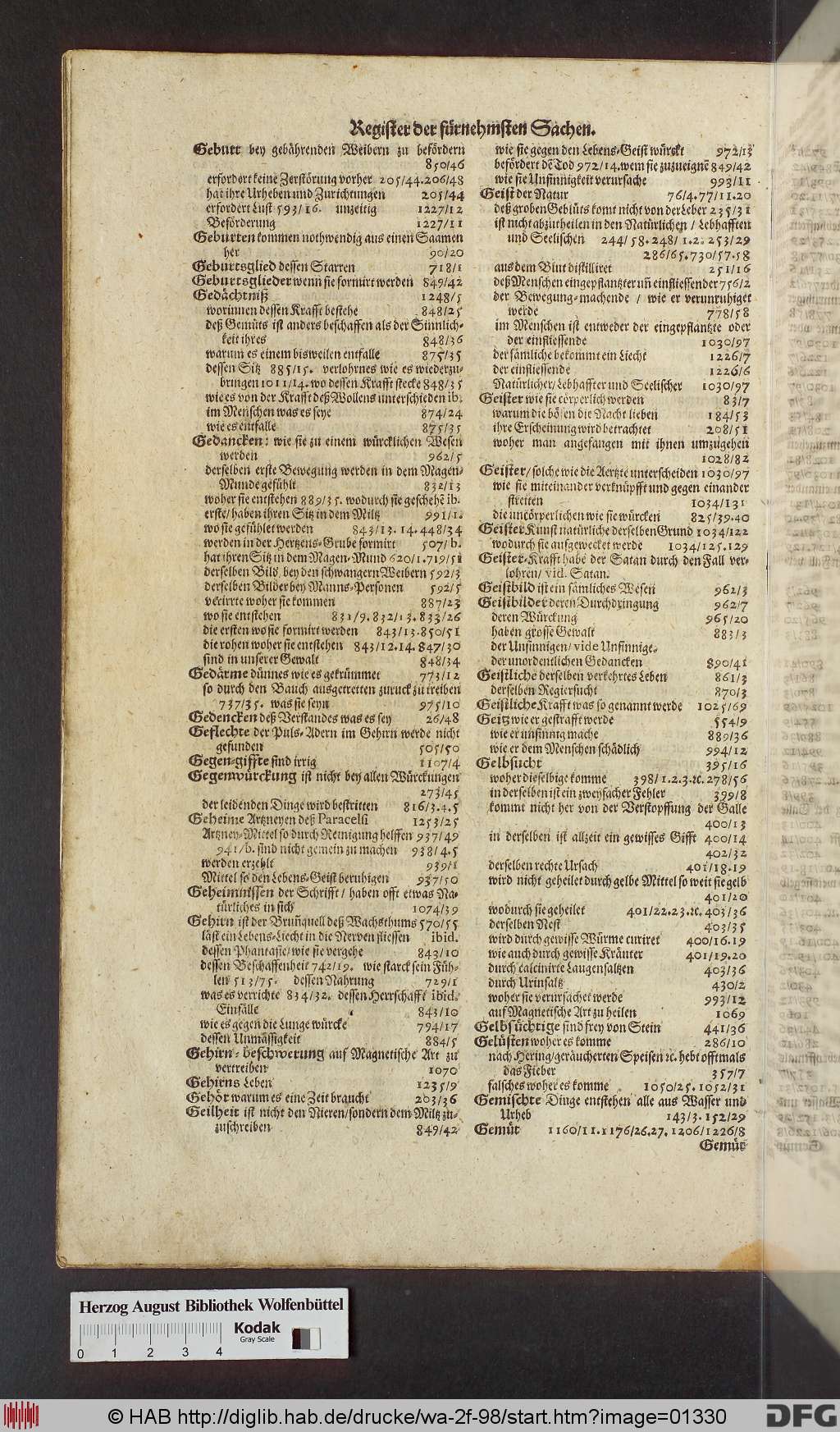 http://diglib.hab.de/drucke/wa-2f-98/01330.jpg