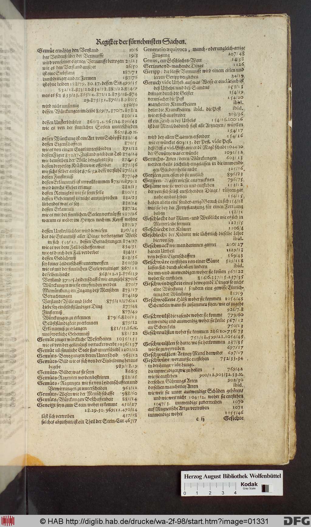 http://diglib.hab.de/drucke/wa-2f-98/01331.jpg