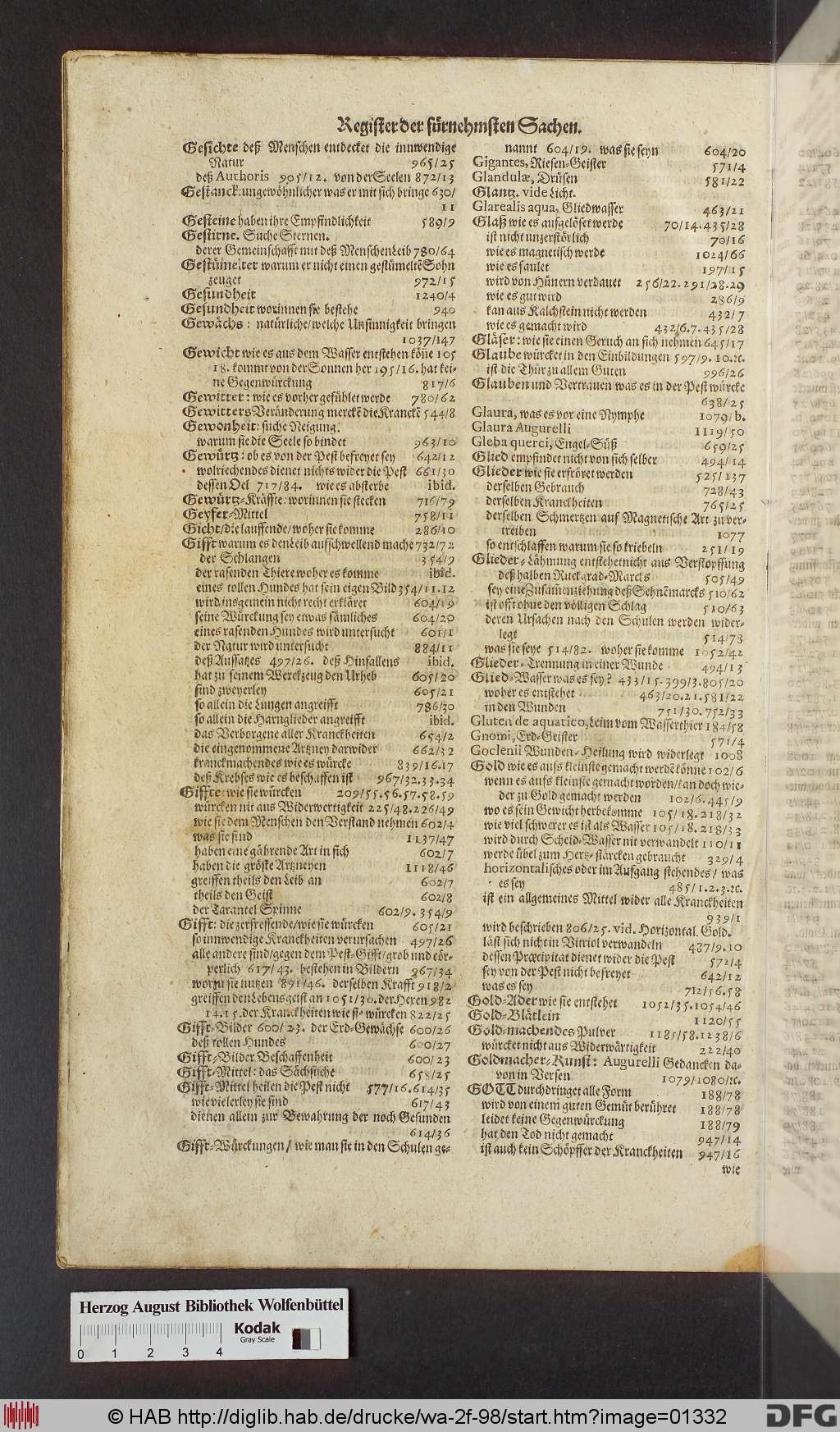 http://diglib.hab.de/drucke/wa-2f-98/01332.jpg